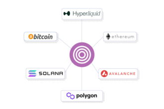 10 Best Blockchain Explorers & Data Dashboards for Market Research