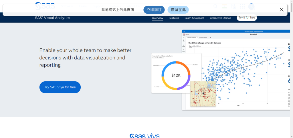 SAS Visual Analytics
