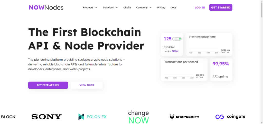 NowNodes
