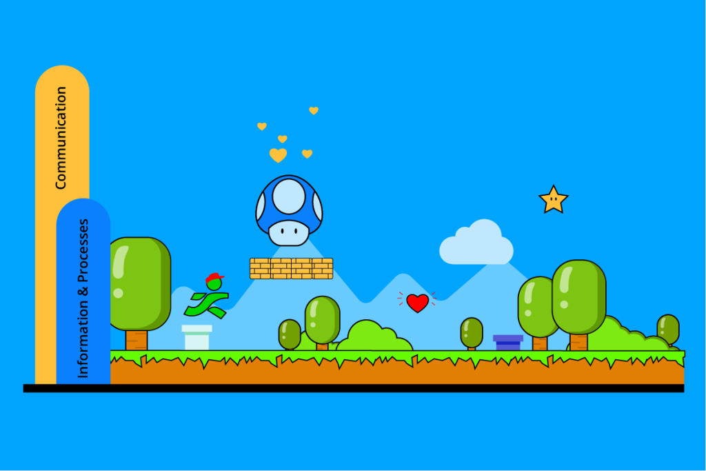 Gamified Onboarding