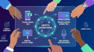 10 High-Intent Crypto Niches for Paid Promotion in 2026