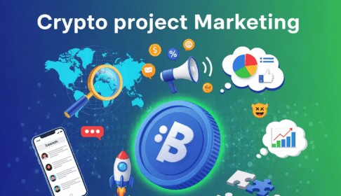 15 Crypto Campaign Ideas to Attract Big Brand Budgets