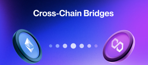 Cross‑Chain Bridges