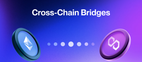 Cross‑Chain Bridges