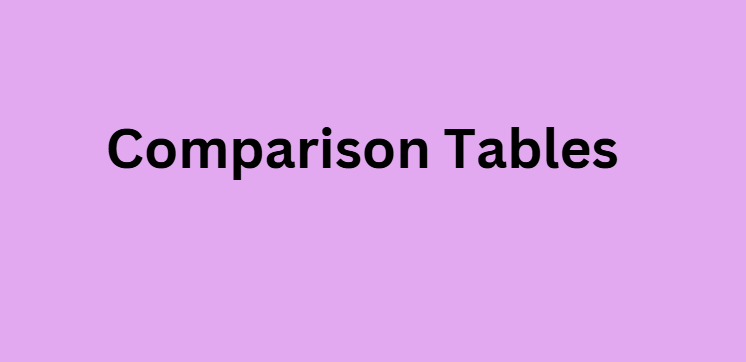 Comparison Tables