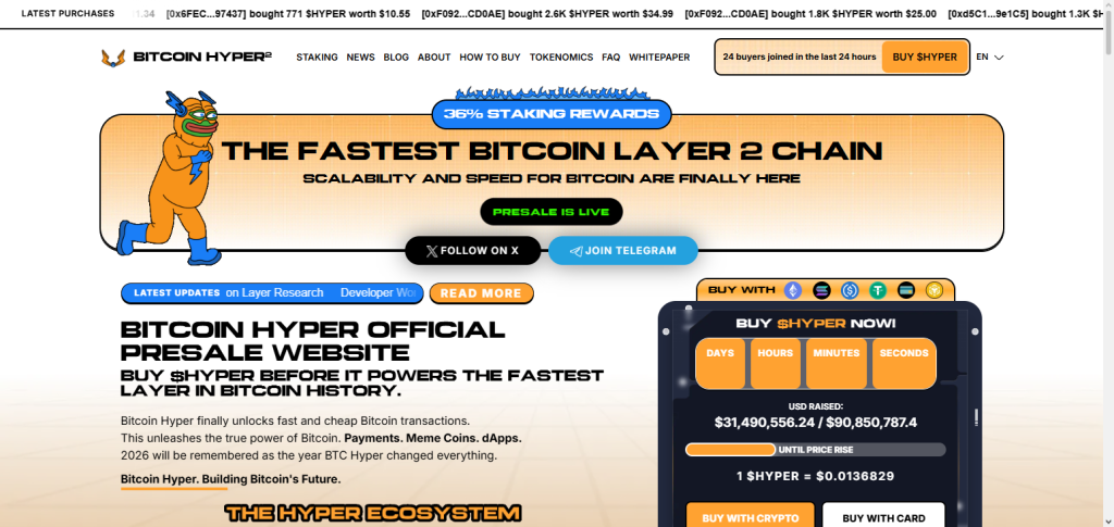 Bitcoin Hyper (HYPER)