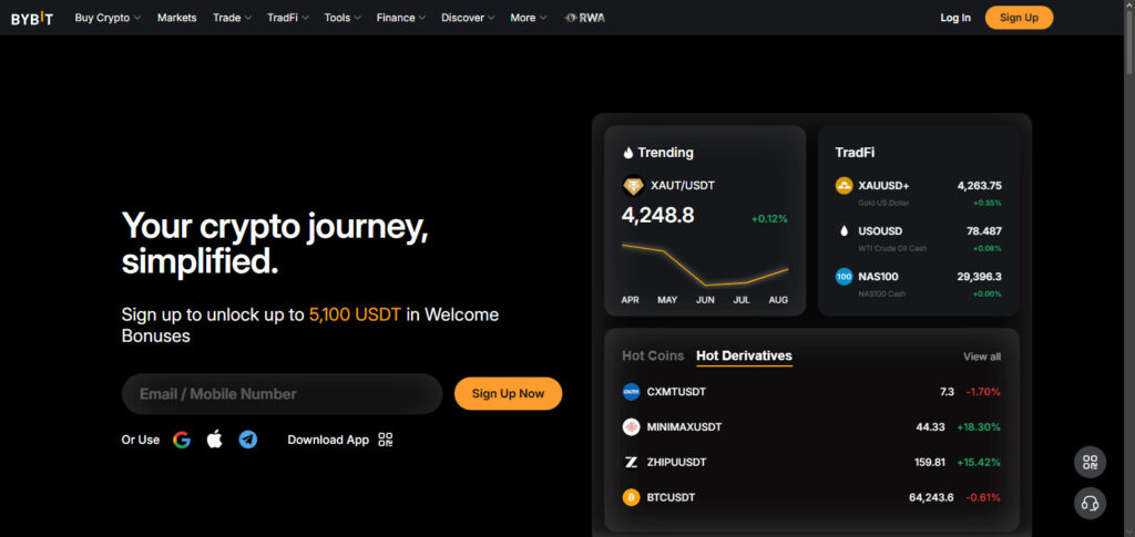 Bybit