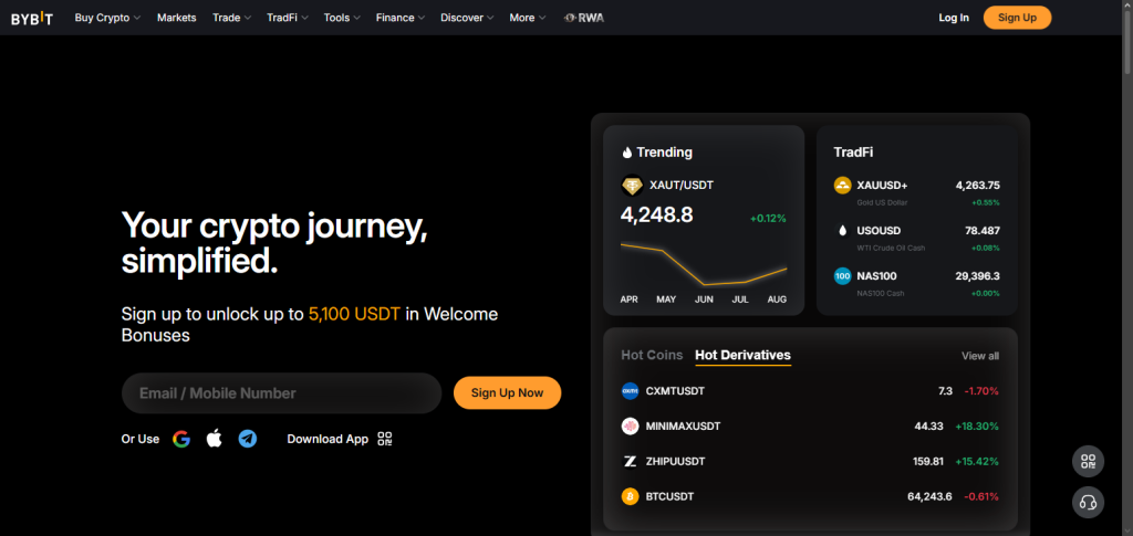 Bybit