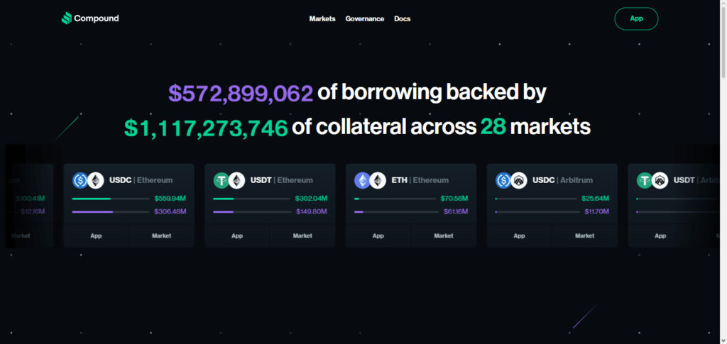 Compound Finance