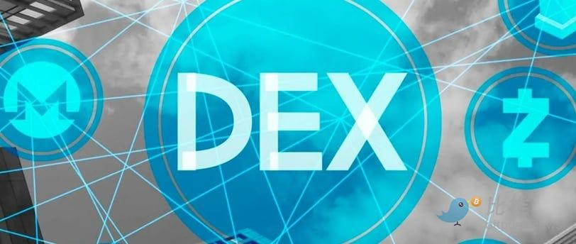 10 Best AppChain-Based Perpetual Futures DEXs in 2026