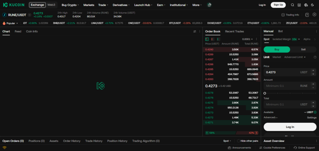 KuCoin Runes Center