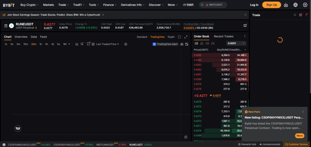 Bybit Runes Perps