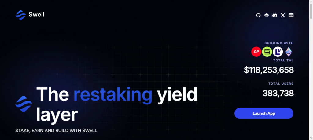 Swell Yield Station