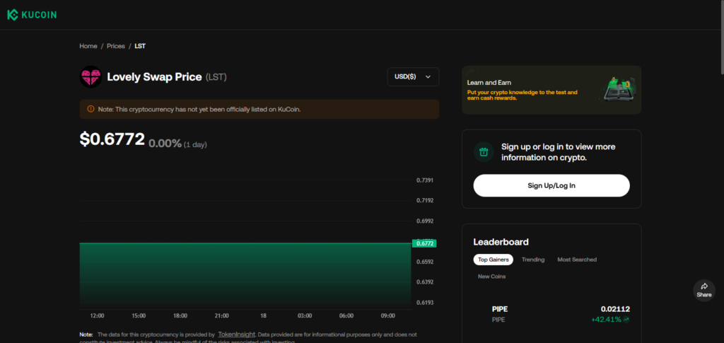 KuCoin LST