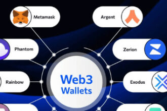 10 Best Embedded Wallet APIs for Web3 Apps in 2026
