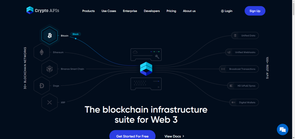  Crypto APIs