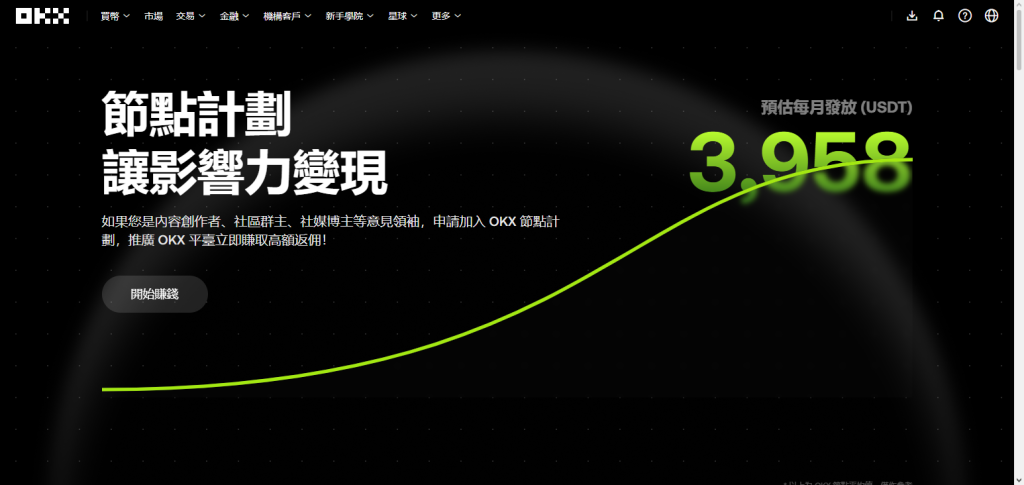 OKX Affiliate