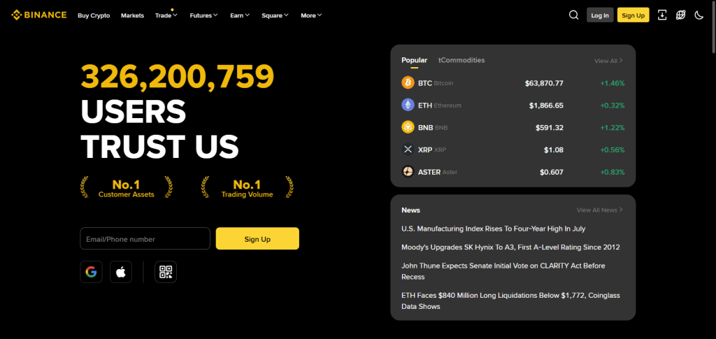 Binance Europe