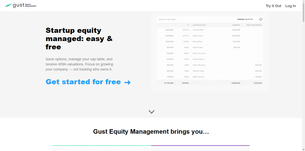 Gust Equity Management