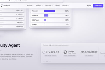 EquityList