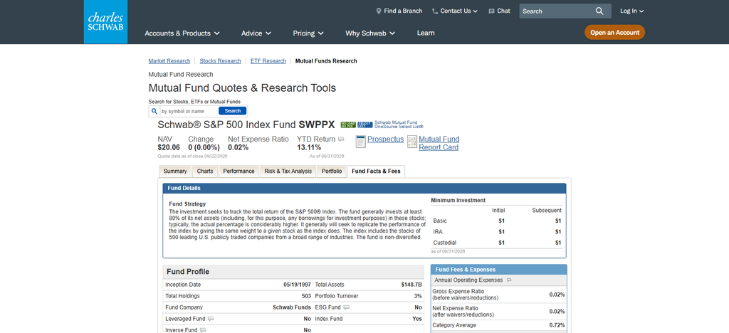 Schwab S&P 500 Index (SWPPX)