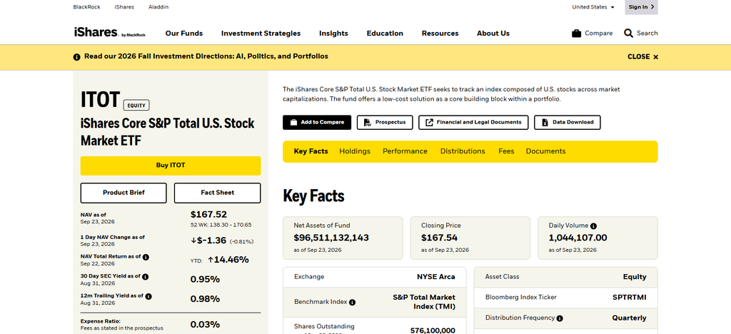 iShares Total U.S. Market (ITOT)