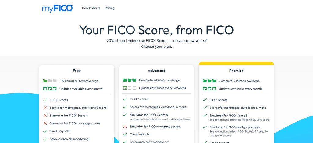 myFICO.com