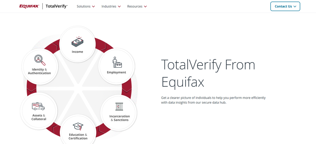  Equifax Total