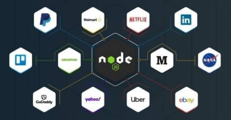 10 Best Node-as-a-Service Platforms in 2026